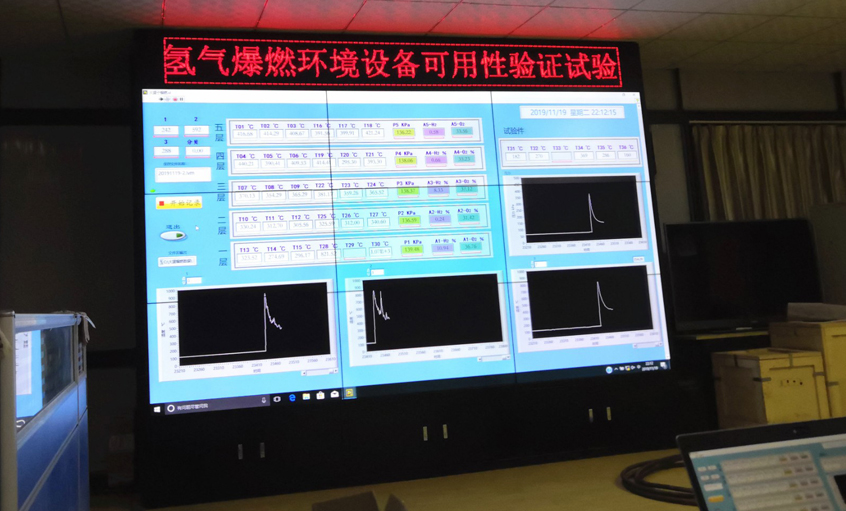 海内首次|凯发k8国际K1类电缆乐成通过氢爆试验