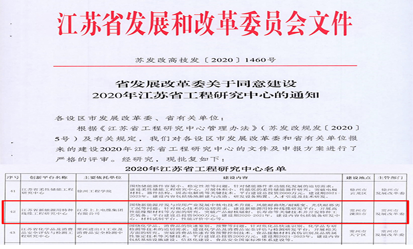 凯发k8国际电缆新能源用特种线缆工程研究中心乐成入选省级工程研究中心